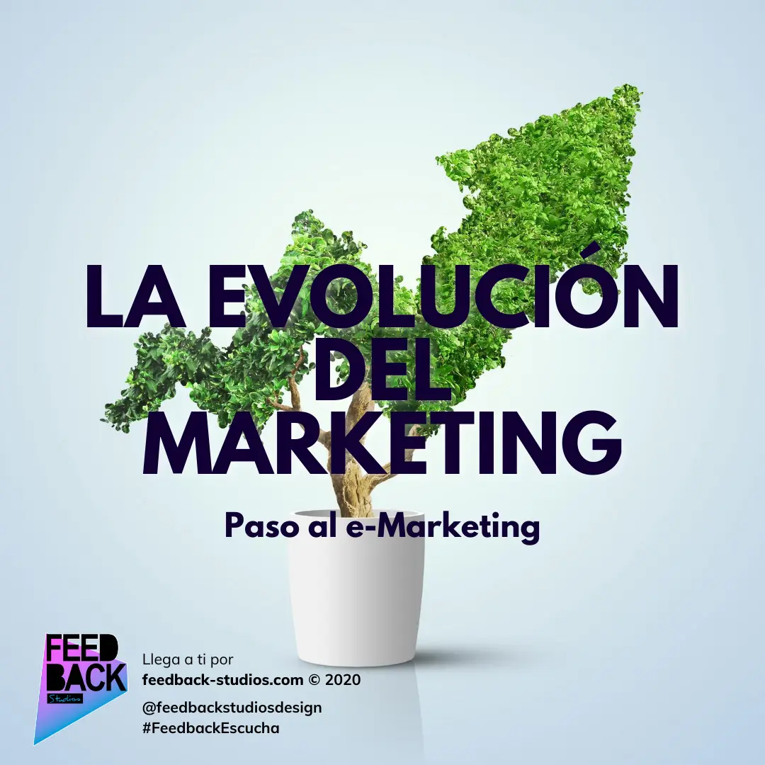 La evolución del Marketing. Paso al e-Marketing
